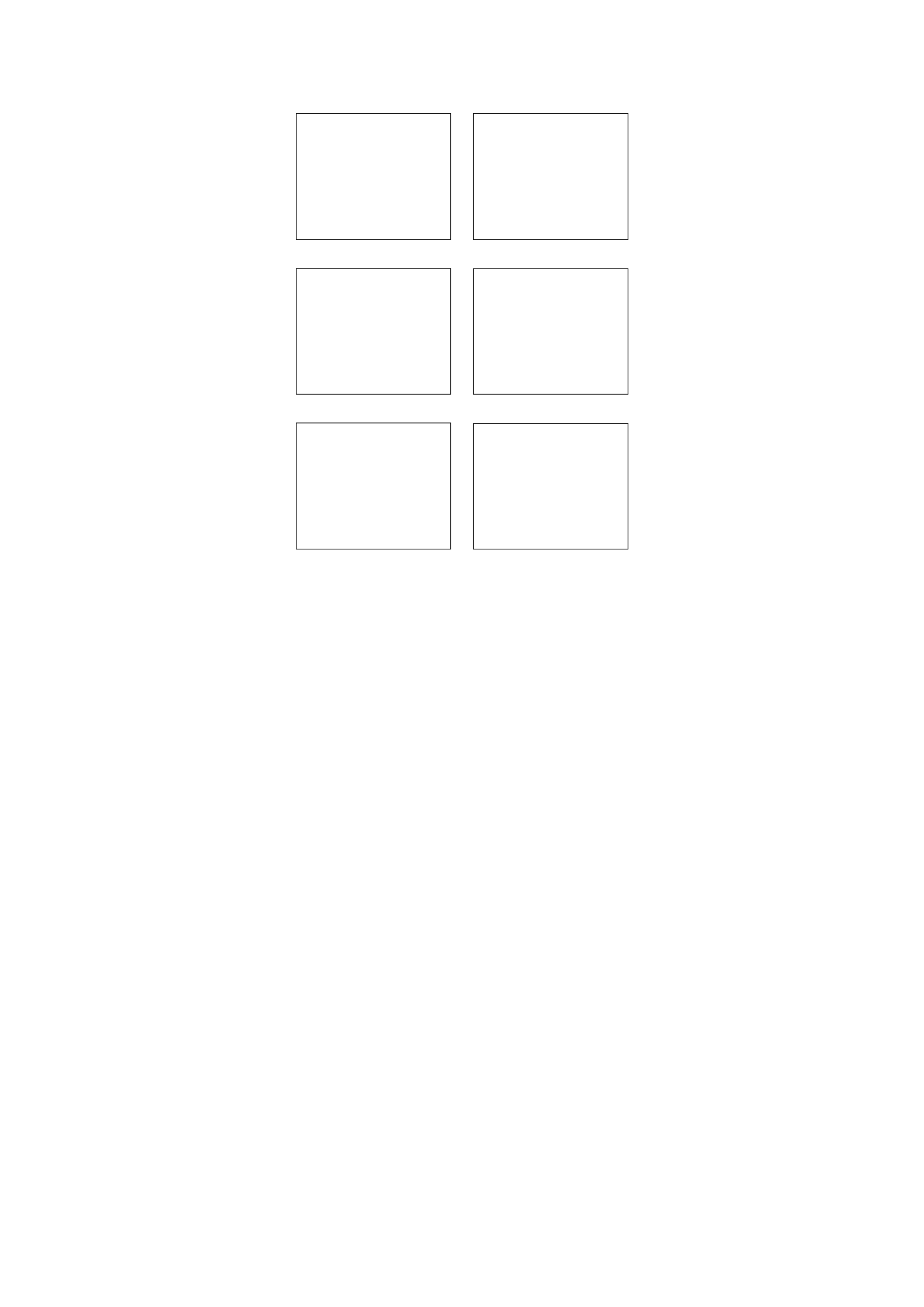 \begin{figure}\centering
\fboxsep=0pt
\fbox{%
\setlength{\unitlength}{0.1bp}
\be...
...0,0)[r]{$-3$}}
\put(0,0){\special{psfile=graph.eps}}
\end{picture}}
\end{figure}